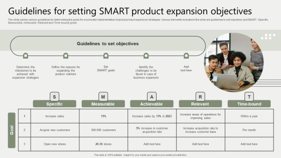 Global Business Market Development Guide Guidelines For Setting Smart Product Expansion Objectives Demonstration PDF Global Business Market Development Guide Guidelines For Setting Smart Product Expansion Objectives Demonstration PDF