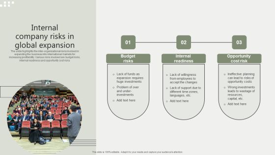 Global Business Market Development Guide Internal Company Risks In Global Expansion Ideas PDF Global Business Market Development Guide Internal Company Risks In Global Expansion Ideas PDF