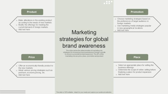 Global Business Market Development Guide Marketing Strategies For Global Brand Awareness Graphics PDF Global Business Market Development Guide Marketing Strategies For Global Brand Awareness Graphics PDF