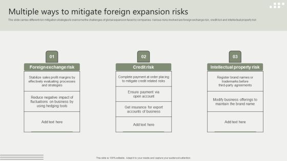 Global Business Market Development Guide Multiple Ways To Mitigate Foreign Expansion Risks Information PDF Global Business Market Development Guide Multiple Ways To Mitigate Foreign Expansion Risks Information PDF