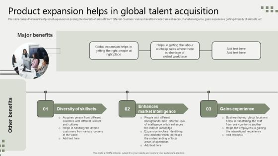 Global Business Market Development Guide Product Expansion Helps In Global Talent Acquisition Microsoft PDF Global Business Market Development Guide Product Expansion Helps In Global Talent Acquisition Microsoft PDF