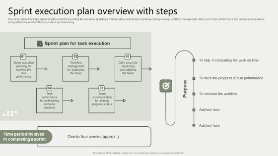 Global Business Market Development Guide Sprint Execution Plan Overview With Steps Portrait PDF Global Business Market Development Guide Sprint Execution Plan Overview With Steps Portrait PDF