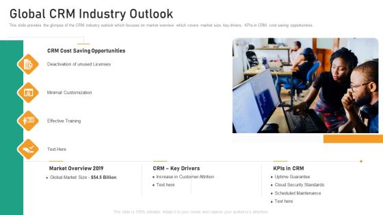 Global CRM Industry Outlook Introduction PDF Global CRM Industry Outlook Introduction PDF