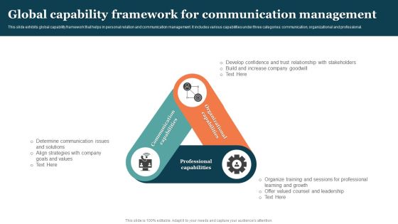 Global Capability Framework For Communication Management Formats PDF