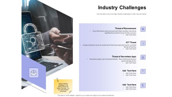 Global Cloud Based Email Security Market Industry Challenges Ppt Slides Structure PDF