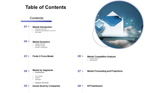 Global Cloud Based Email Security Market Table Of Contents Formats PDF Global Cloud Based Email Security Market Table Of Contents Formats PDF