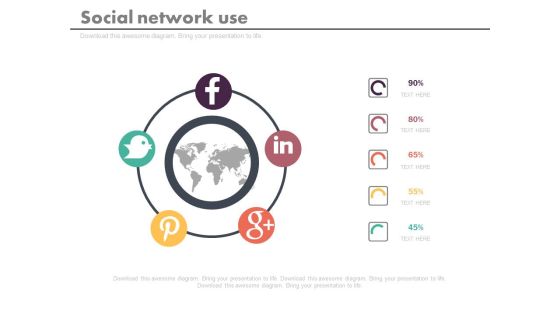 Global Communication And Social Media Network Powerpoint Slides Global Communication And Social Media Network Powerpoint Slides