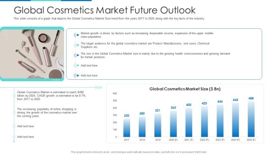 Global Cosmetics Market Future Outlook Ppt Pictures Example File PDF Global Cosmetics Market Future Outlook Ppt Pictures Example File PDF