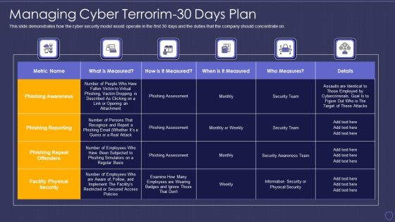 Global Cyber Terrorism Incidents On The Rise IT Managing Cyber Terrorim 30 Days Plan Information PDF Global Cyber Terrorism Incidents On The Rise IT Managing Cyber Terrorim 30 Days Plan Information PDF