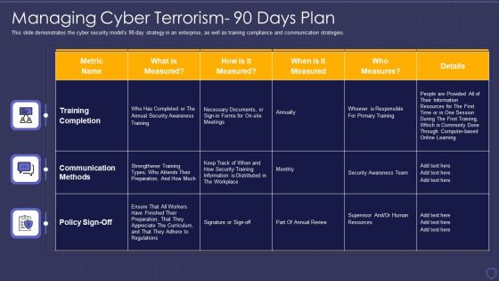 Global Cyber Terrorism Incidents On The Rise IT Managing Cyber Terrorism 90 Days Plan Structure PDF Global Cyber Terrorism Incidents On The Rise IT Managing Cyber Terrorism 90 Days Plan Structure PDF