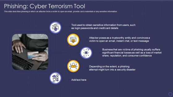 Global Cyber Terrorism Incidents On The Rise IT Phishing Cyber Terrorism Tool Rules PDF