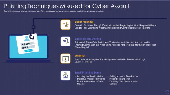Global Cyber Terrorism Incidents On The Rise IT Phishing Techniques Misused For Cyber Assault Ideas PDF Global Cyber Terrorism Incidents On The Rise IT Phishing Techniques Misused For Cyber Assault Ideas PDF