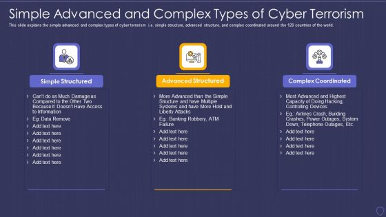 Global Cyber Terrorism Incidents On The Rise IT Simple Advanced And Complex Microsoft PDF Global Cyber Terrorism Incidents On The Rise IT Simple Advanced And Complex Microsoft PDF
