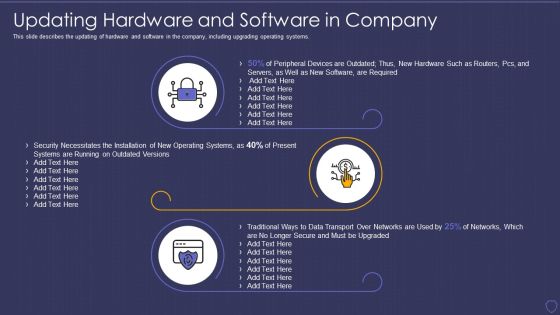 Global Cyber Terrorism Incidents On The Rise IT Updating Hardware And Software Demonstration PDF Global Cyber Terrorism Incidents On The Rise IT Updating Hardware And Software Demonstration PDF