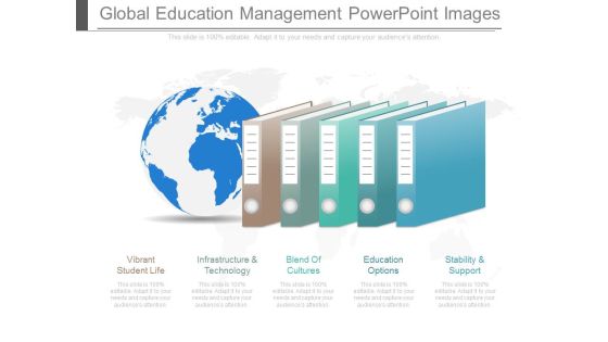Global Education Management Powerpoint Images Global Education Management Powerpoint Images