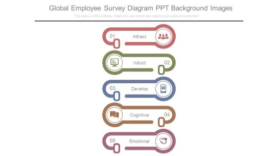 Global Employee Survey Diagram Ppt Background Images Global Employee Survey Diagram Ppt Background Images