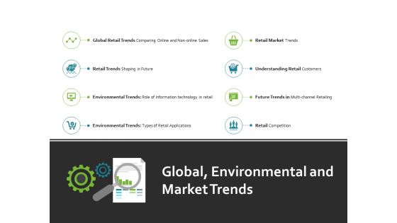 Global Environmental And Market Trends Ppt PowerPoint Presentation File Outline
