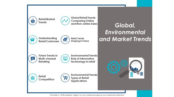 Global Environmental And Market Trends Ppt Powerpoint Presentation Infographics Gallery Global Environmental And Market Trends Ppt Powerpoint Presentation Infographics Gallery