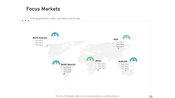 Global Expansion Strategies Focus Markets Ppt Model Graphics Example PDF