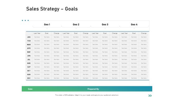 Global Expansion Strategies Sales Strategy Goals Ppt Ideas PDF Global Expansion Strategies Sales Strategy Goals Ppt Ideas PDF