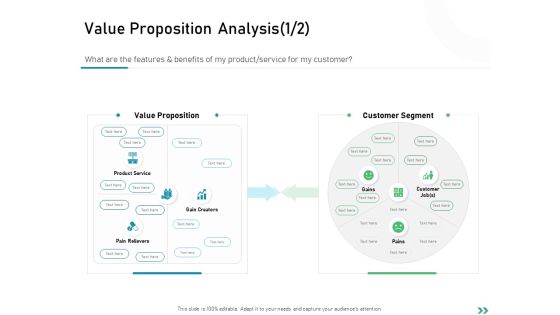 Global Expansion Strategies Value Proposition Analysis Customer Ppt Styles Diagrams PDF Global Expansion Strategies Value Proposition Analysis Customer Ppt Styles Diagrams PDF