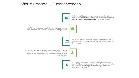 Global Financial Catastrophe 2008 After A Decade Current Scenario Ppt Icon Templates PDF Global Financial Catastrophe 2008 After A Decade Current Scenario Ppt Icon Templates PDF