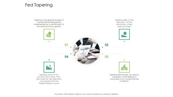 Global Financial Catastrophe 2008 Fed Tapering Ppt Design Ideas PDF Global Financial Catastrophe 2008 Fed Tapering Ppt Design Ideas PDF