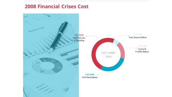 Global Financial Crisis 2008 2008 Financial Crises Cost Ppt Layouts Graphics PDF Global Financial Crisis 2008 2008 Financial Crises Cost Ppt Layouts Graphics PDF