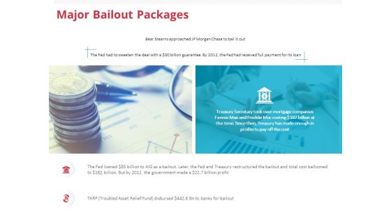 Global Financial Crisis 2008 Major Bailout Packages Ppt Slides Deck PDF Global Financial Crisis 2008 Major Bailout Packages Ppt Slides Deck PDF