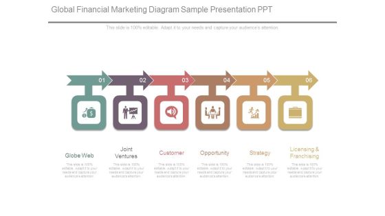 Global Financial Marketing Diagram Sample Presentation Ppt Global Financial Marketing Diagram Sample Presentation Ppt
