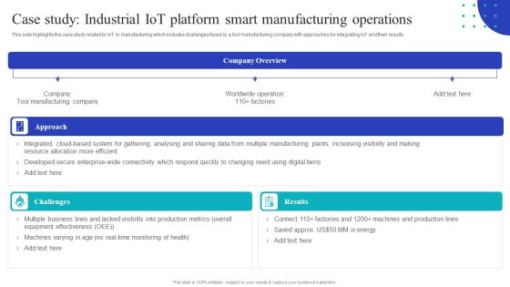 Global Internet Of Things In Manufacturing Case Study Industrial Iot Platform Smart Download PDF Global Internet Of Things In Manufacturing Case Study Industrial Iot Platform Smart Download PDF