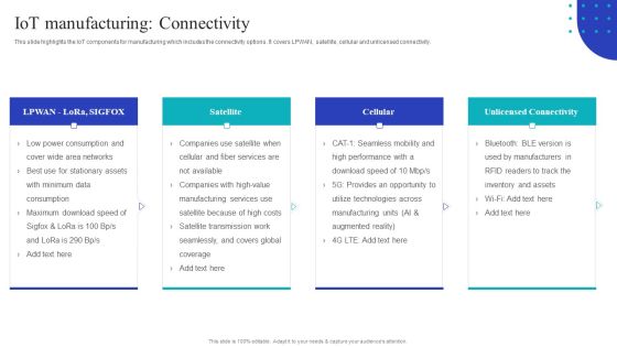 Global Internet Of Things In Manufacturing Iot Manufacturing Connectivity Topics PDF Global Internet Of Things In Manufacturing Iot Manufacturing Connectivity Topics PDF