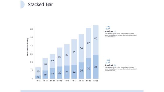 Global Market Segmentation Stacked Bar Ppt PowerPoint Presentation Model Portrait PDF Global Market Segmentation Stacked Bar Ppt PowerPoint Presentation Model Portrait PDF