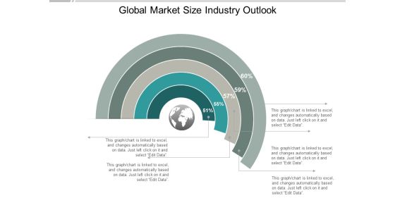 Global Market Size Industry Outlook Ppt PowerPoint Presentation Slides Elements