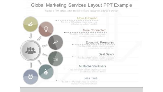 Global Marketing Services Layout Ppt Example