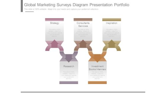 Global Marketing Surveys Diagram Presentation Portfolio Global Marketing Surveys Diagram Presentation Portfolio