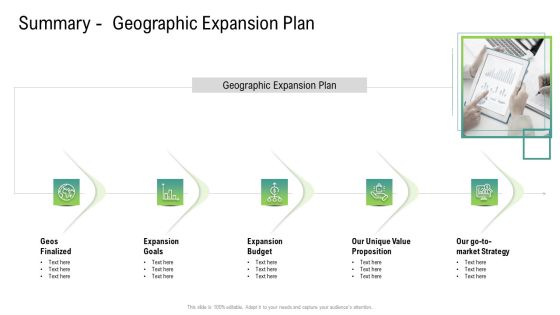 Global Marketing Targeting Strategies Commodities Services Summary Geographic Expansion Plan Diagrams PDF Global Marketing Targeting Strategies Commodities Services Summary Geographic Expansion Plan Diagrams PDF