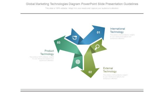 Global Marketing Technologies Diagram Powerpoint Slide Presentation Guidelines Global Marketing Technologies Diagram Powerpoint Slide Presentation Guidelines