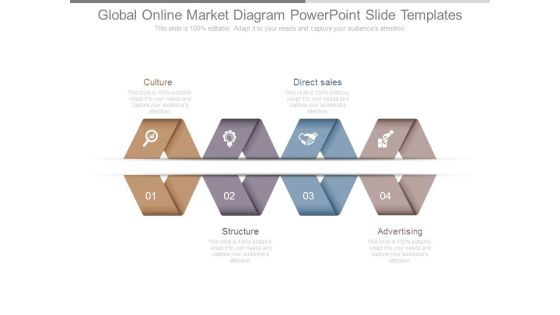 Global Online Market Diagram Powerpoint Slide Templates Global Online Market Diagram Powerpoint Slide Templates