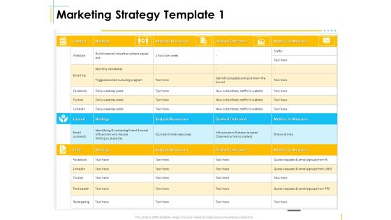 Global Organization Marketing Strategy Development Marketing Strategy Budget Sample PDF Global Organization Marketing Strategy Development Marketing Strategy Budget Sample PDF