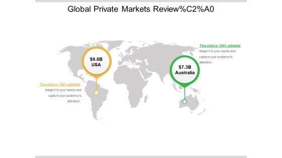 Global Private Markets Review C2 Ppt PowerPoint Presentation Icon Infographics Global Private Markets Review C2 Ppt PowerPoint Presentation Icon Infographics