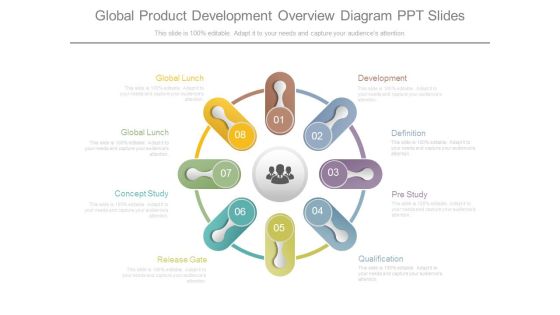 Global Product Development Overview Diagram Ppt Slides Global Product Development Overview Diagram Ppt Slides