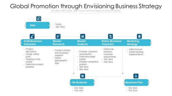 Global Promotion Through Envisioning Business Strategy Ppt PowerPoint Presentation Gallery Outline PDF