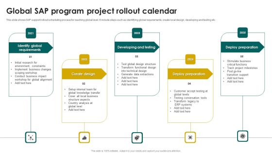 Global Sap Program Project Rollout Calendar Download PDF