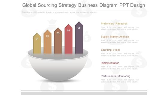 Global Sourcing Strategy Business Diagram Ppt Design