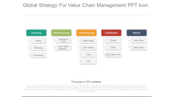 Global Strategy For Value Chain Management Ppt Icon Global Strategy For Value Chain Management Ppt Icon
