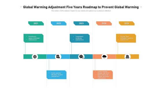 Global Warming Adjustment Five Years Roadmap To Prevent Global Warming Clipart