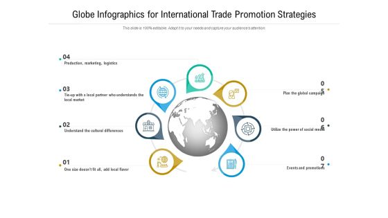 Globe Infographics For International Trade Promotion Strategies Ppt PowerPoint Presentation Show Objects Globe Infographics For International Trade Promotion Strategies Ppt PowerPoint Presentation Show Objects