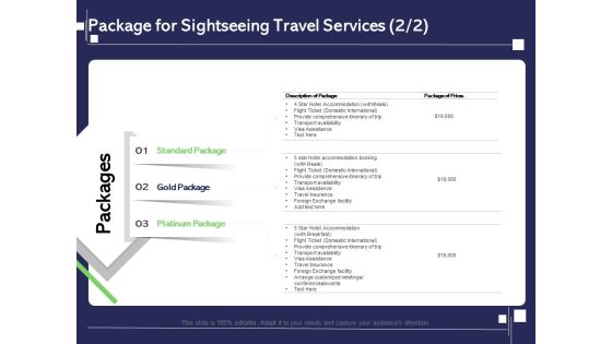 Globetrotting Tour Package For Sightseeing Travel Services Availability Ppt PowerPoint Presentation Ideas Vector PDF Globetrotting Tour Package For Sightseeing Travel Services Availability Ppt PowerPoint Presentation Ideas Vector PDF