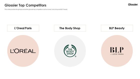 Glossier Financing Elevator Pitch Deck Glossier Top Competitors Ppt Slides Example Introduction PDF Glossier Financing Elevator Pitch Deck Glossier Top Competitors Ppt Slides Example Introduction PDF